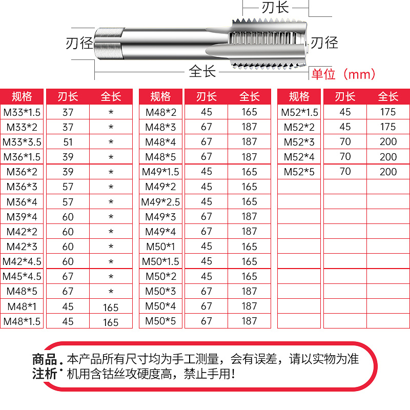 手用机用丝攻丝锥M27M28m29M30M32M33M34M35M36M38M39*X1.5X2X3X4 - 图2