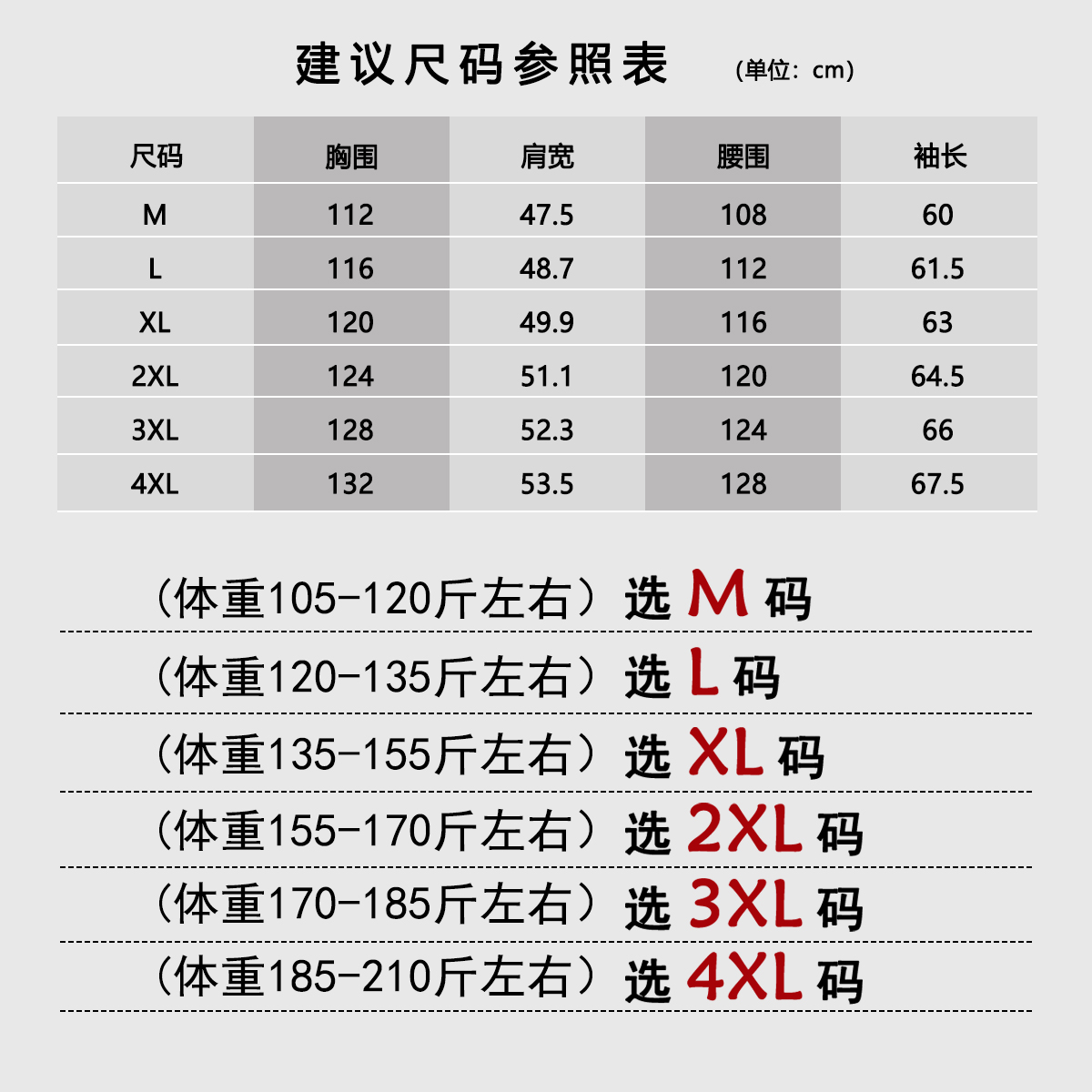 羊羔绒外套男士秋冬季加厚棉衣条绒工装棉服袄加绒复古灯芯绒夹克