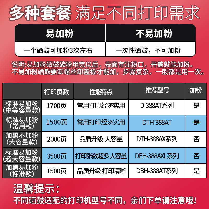 得力388A硒鼓适用惠普m1136打印机易加粉m126a/nw m128fW P1106 1108 p1007硒鼓墨盒HPm1213nf碳粉cc388a硒鼓-图3