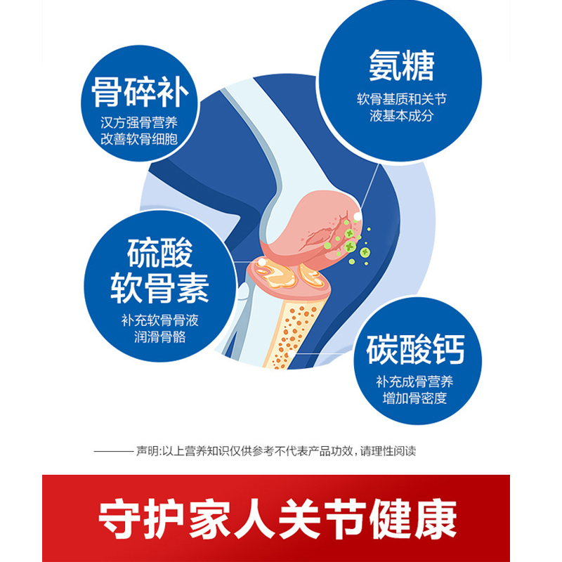 上元堂大药房旗舰店汤臣倍健健力多氨糖软骨素钙片碳酸钙片中老年女性补钙1