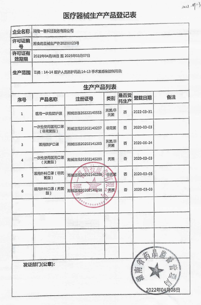 一喜一呵n95医用防护口罩秋冬季儿童小孩3岁到12官方旗舰店正品 - 图3