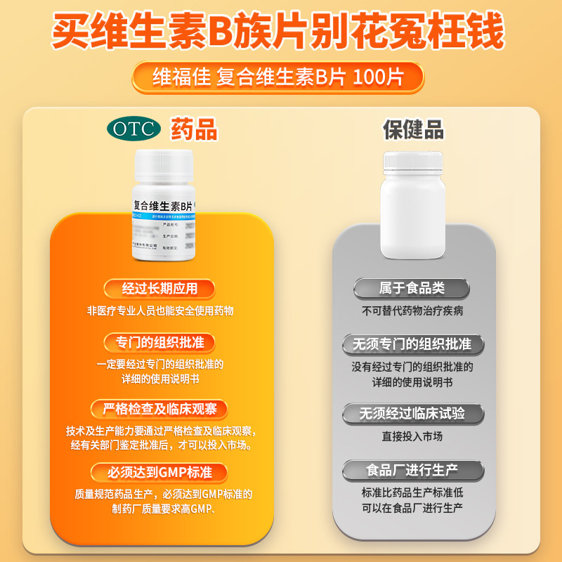 药品虎扑街五三件套复合维生素b片otc维C维B全套葡萄糖酸锌片维A,淘宝优惠券,粉丝福利购,淘宝优惠卷