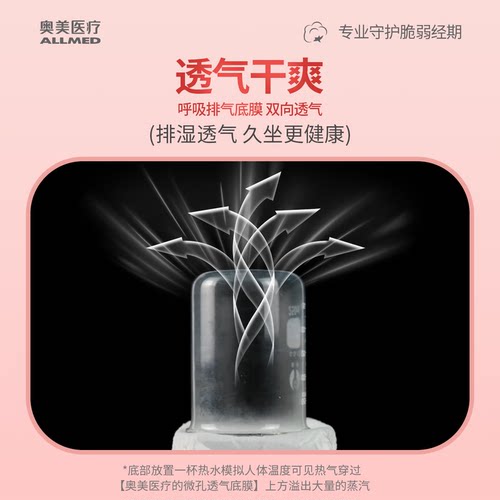 奥美医疗医用械字号非卫生巾姨妈巾护垫护理垫国家标准正品旗舰店 - 图1