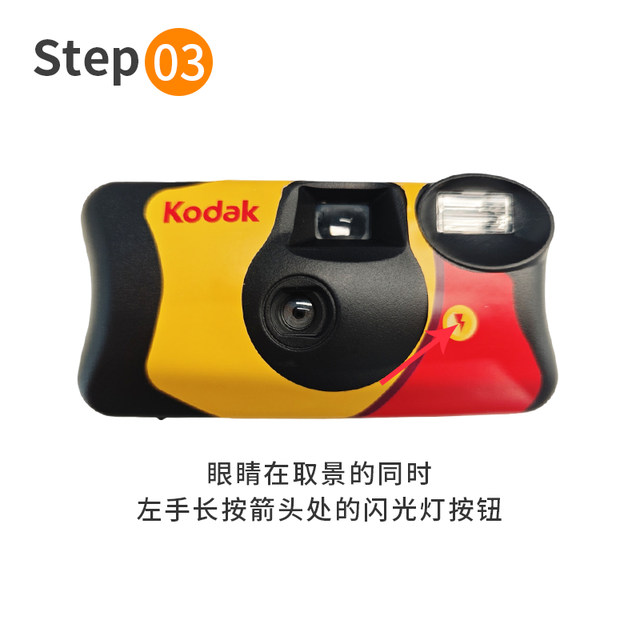 ເຫມາະ​ສົມ​ສໍາ​ລັບ Kodak ແລະ Fuji ກ້ອງ​ຖ່າຍ​ຮູບ​ທີ່​ຖິ້ມ​ແລ້ວ​