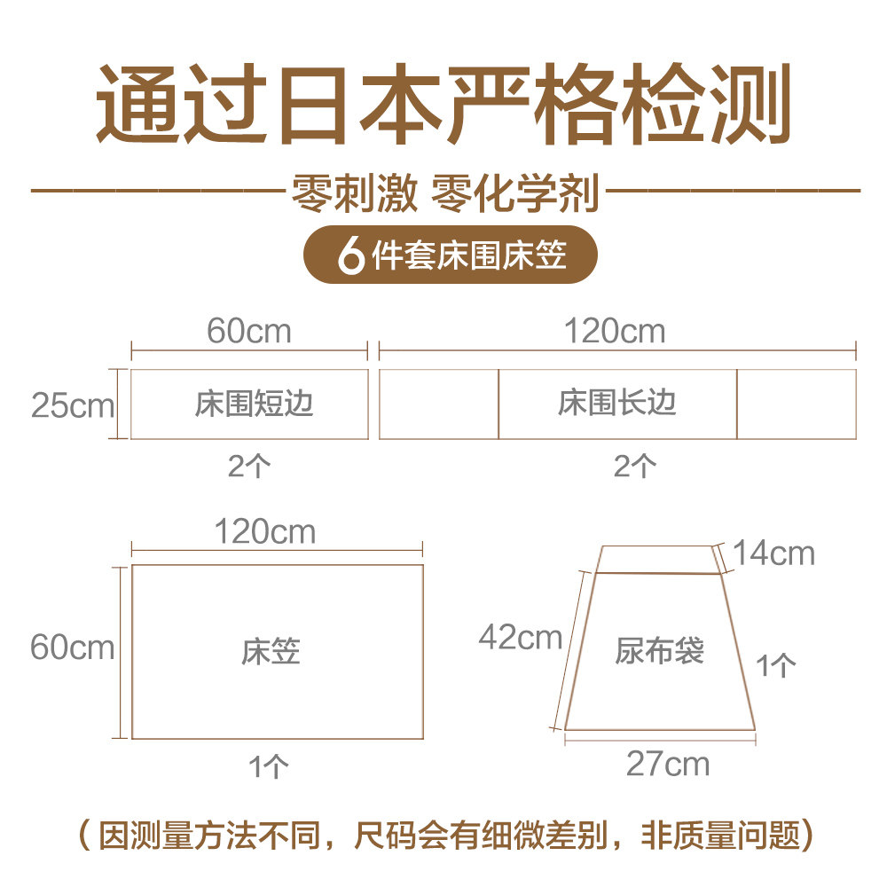 分片式床围全棉新生儿床围栏婴儿床 eotton母婴床围/床靠
