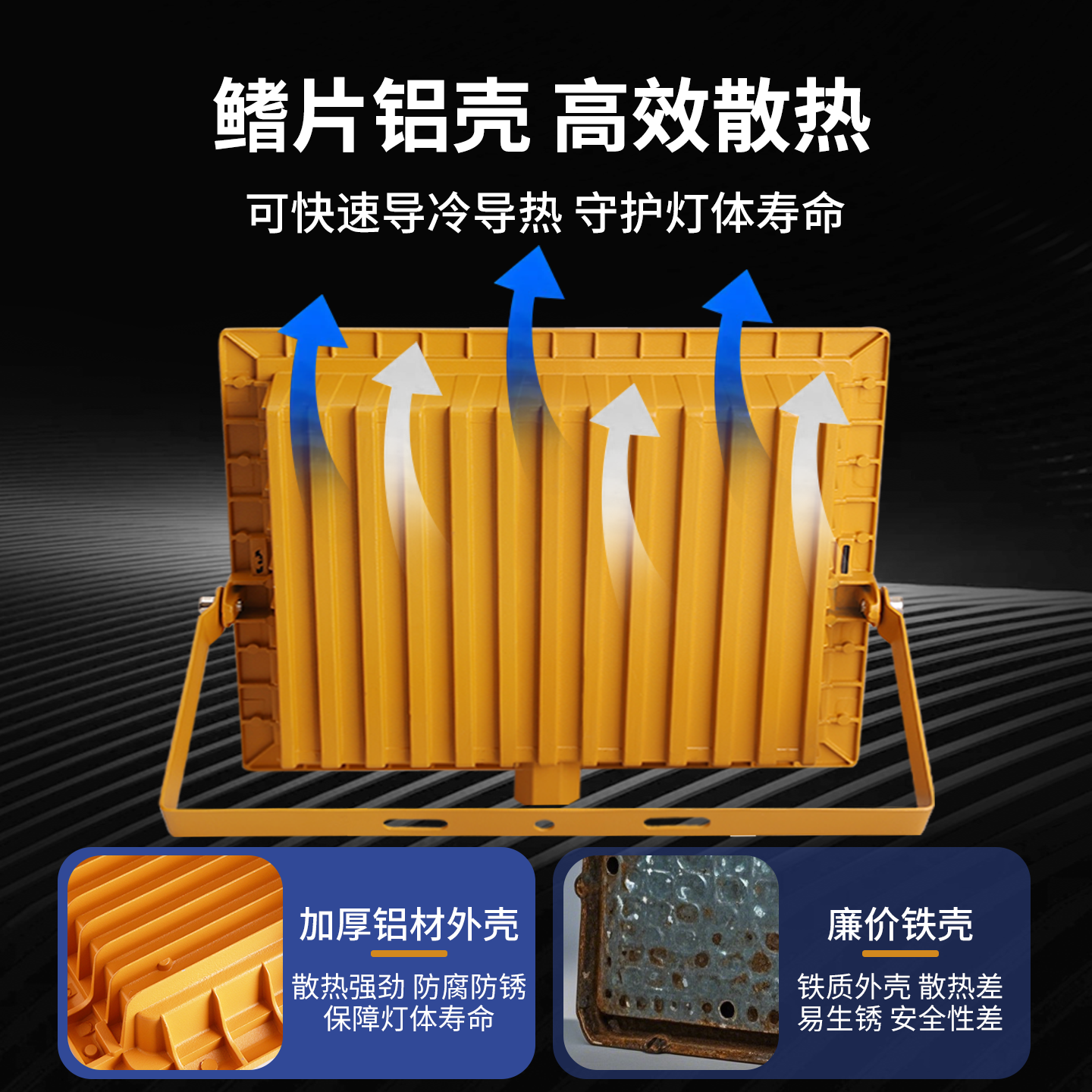 亚明LED防爆灯加油站100w化工厂房仓库车间防水油库隔爆灯耐高温 - 图3