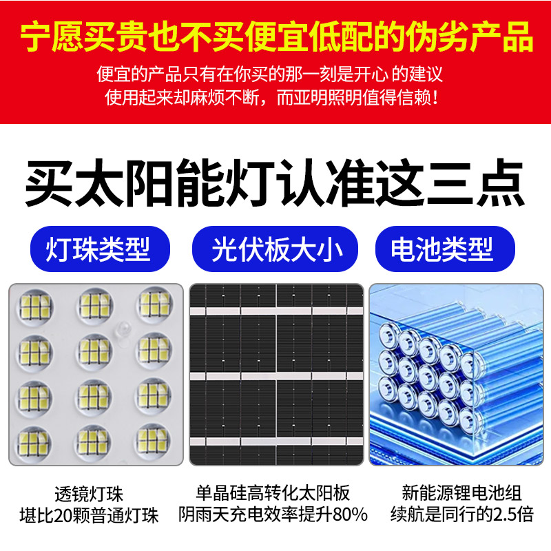 亚明led太阳能投光灯户外防水 100W路灯农村别墅庭院家用照明道路 - 图0