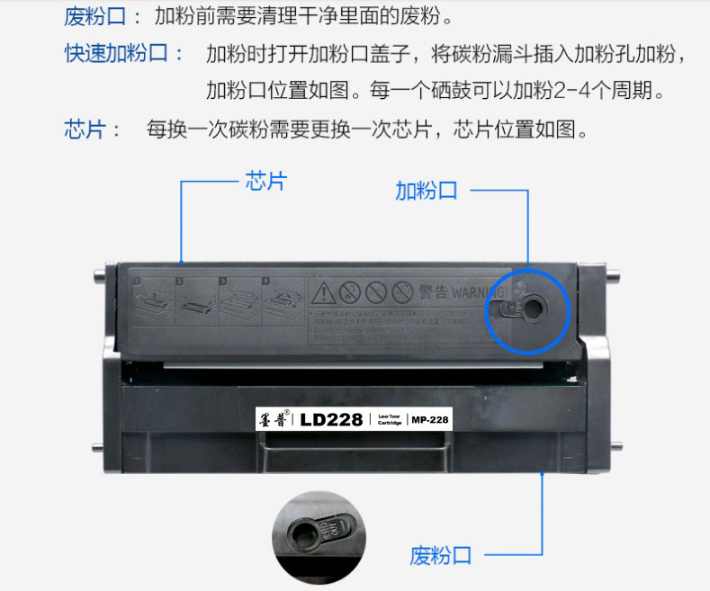 适用联想LD228硒鼓LJ2208W 7218 M7208W墨盒小新打印机碳粉盒2218 - 图2