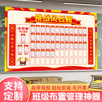 Class Management Divine Instrumental Challenge of the Fengyun List of Classroom Culture Placement Entrance Examination Students Target Card Learning Wall Sticker