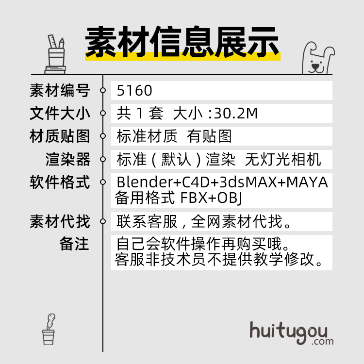 【5160】3D家具电器C4D装饰Blender电脑桌椅书柜FBX沙发乐器音响 - 图0