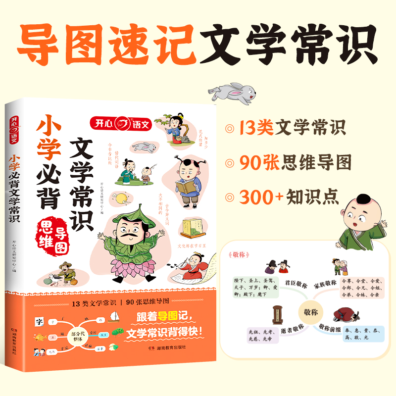 开心 2024版小学生必背文学常识语文基础知识大全1-6年级中国古代现代文学常识大集结思维导图版 13类文学常识全国通用版-图2