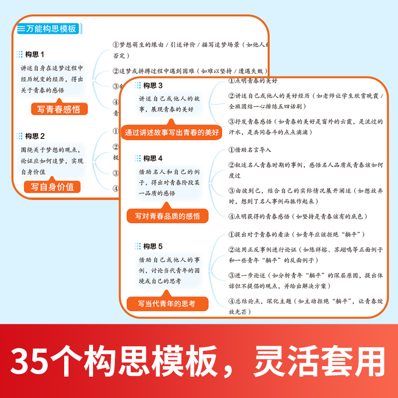 初中中考满分万能作文模板 5年中考满分作文优秀满分素材 789年级必备作文书全国中考真题作文选人教版作文模版写作技巧-图1