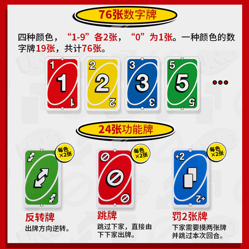 美泰正版UNO纸牌卡牌扑克牌优诺牌欢乐休闲互动游戏聚会桌游卡牌 - 图1