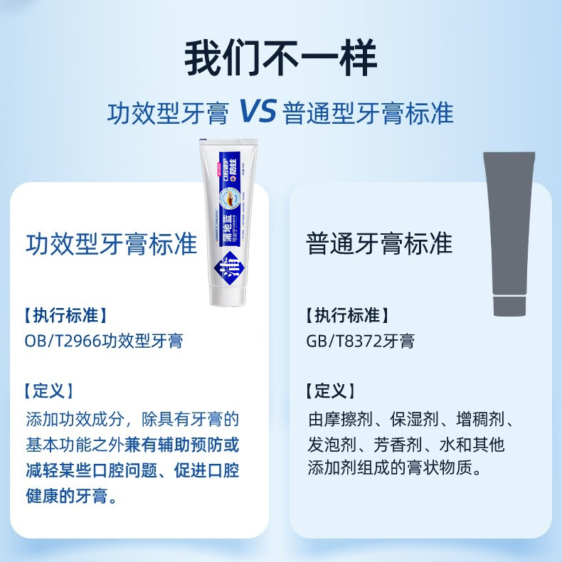 【3支装】蒲地蓝牙膏套装口腔健护防蛀固齿抑制牙菌斑实惠家庭装