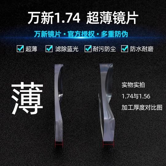 Wanxin lens anti-blue light 1.74 ultra-thin lens