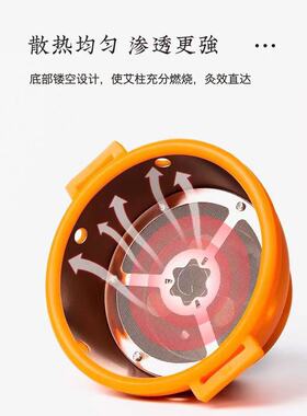 艾品荟正品宫廷灸专用特大镂空