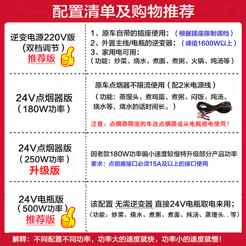 欧之宝车载电炒锅24v货车专用多功能电煮锅炒菜煮面炖一体电饭锅L - 图0