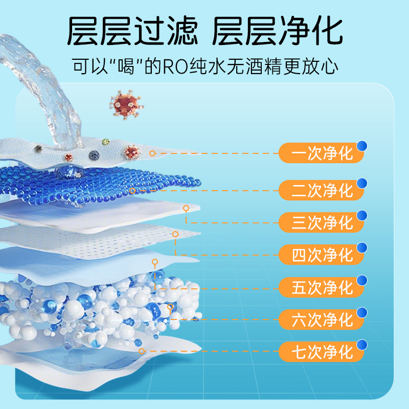 皇家婴童婴儿湿巾手口专用宝宝新生儿加大加厚儿童消毒湿纸巾大包,淘宝优惠券,粉丝福利购,淘宝优惠卷