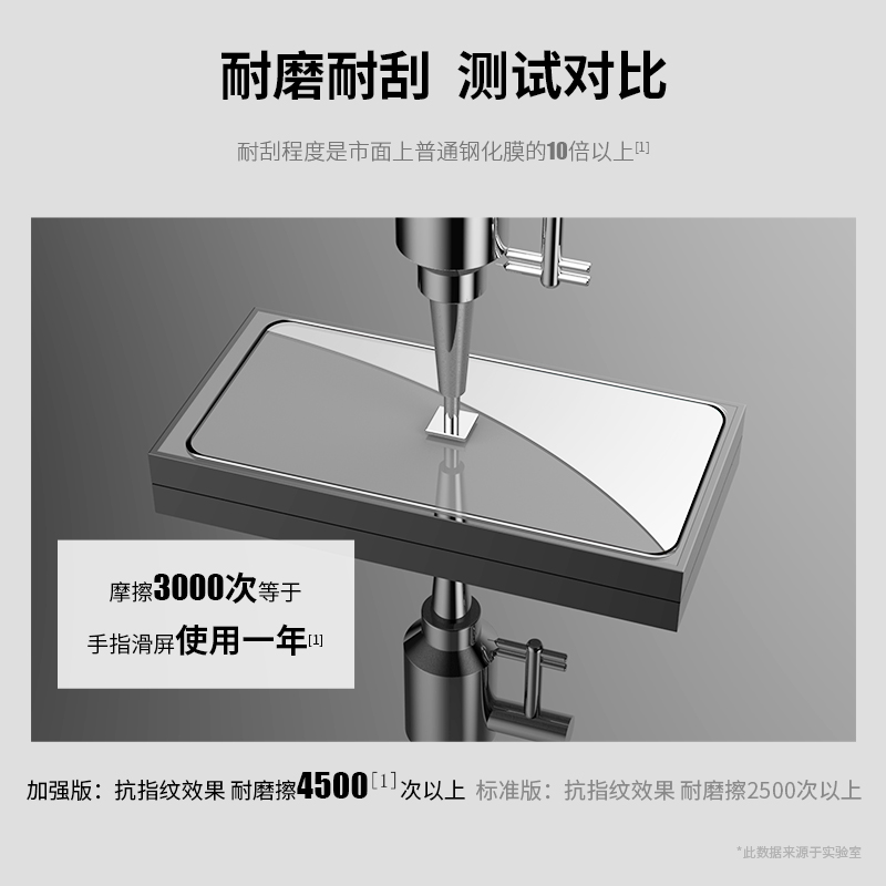 适用荣耀x40i钢化膜DIO一an00华为Ⅹ40l手机膜ⅹⅩ×40ⅰ全屏ⅹ401i40x覆盖xi贴膜x4oi的5g屏保防爆ix刚x40叉 - 图2