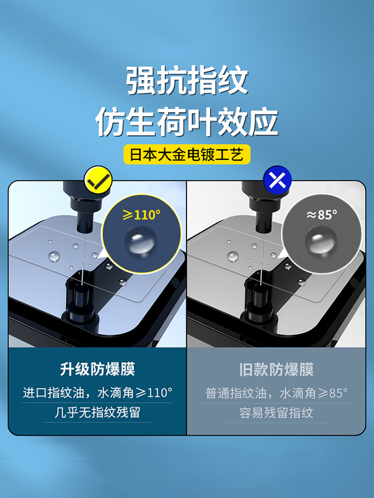 适用opporeno5钢化10/9/8/6/7pro手机4se5k2z3膜a96a93a72a3全包53a55水r11凝97全屏oppok10k9k1十findx壳pr0 - 图3