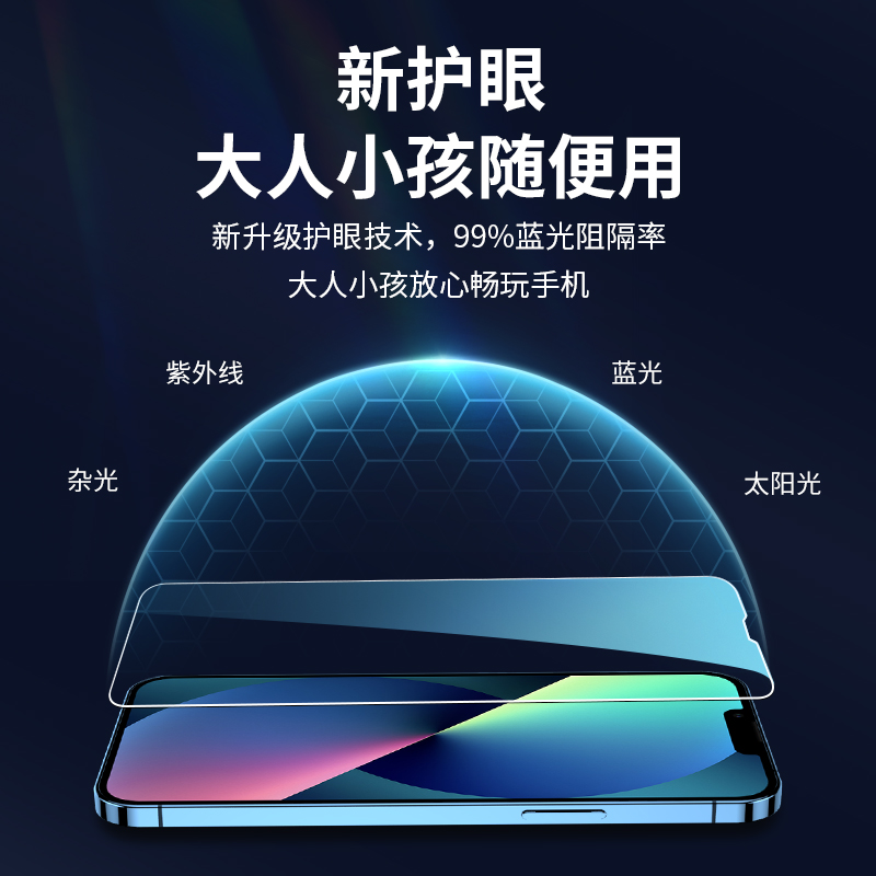 适用苹果11钢化膜iPhone12Pro防窥膜13promax防偷窥iphonex手机xr贴膜xsMax全屏14气囊max缓震8plus7保护15pm - 图1