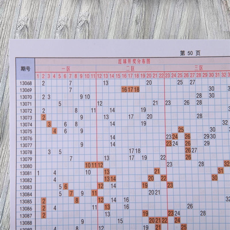 福利彩票双色球走势图本历史开奖数据记录本A3A4家用大本加大字体