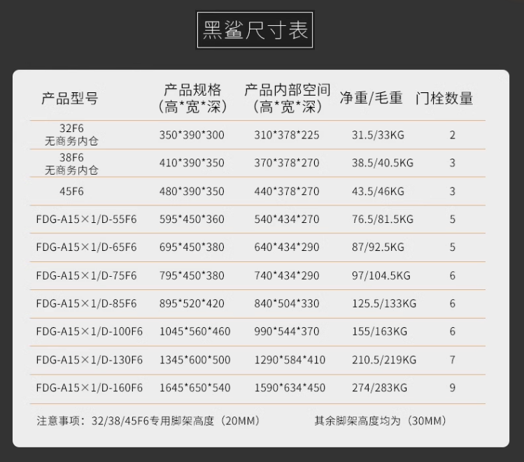 CIIQ驰球黑鲨VI代保险箱FDX-A15X1/D-32F6家用电子密码保险柜-图2