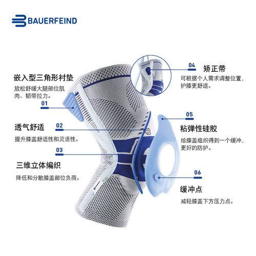 德国保而防bauerfeind P3专业护膝篮球护具运动跑步登山防护护膝 - 图1