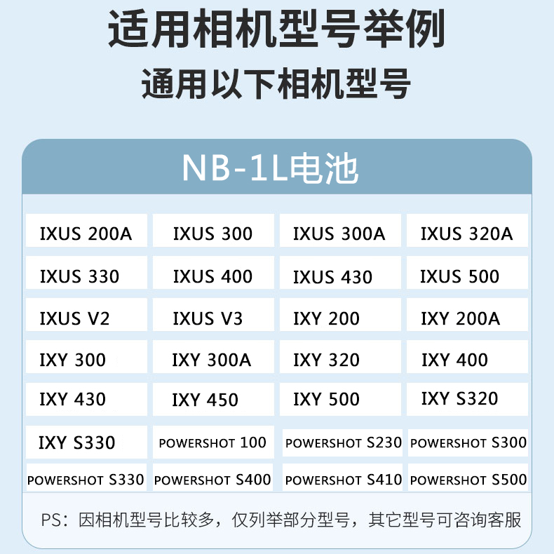 NB-1L/1LH电池nb1l适用佳能IXY  IXUS 320 330 400 430 500充电器 - 图0