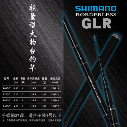 日本禧玛诺鱼竿博大师GLR彩虹版GLK/GLV/GLL台钓竿大物综合手竿 - 图2