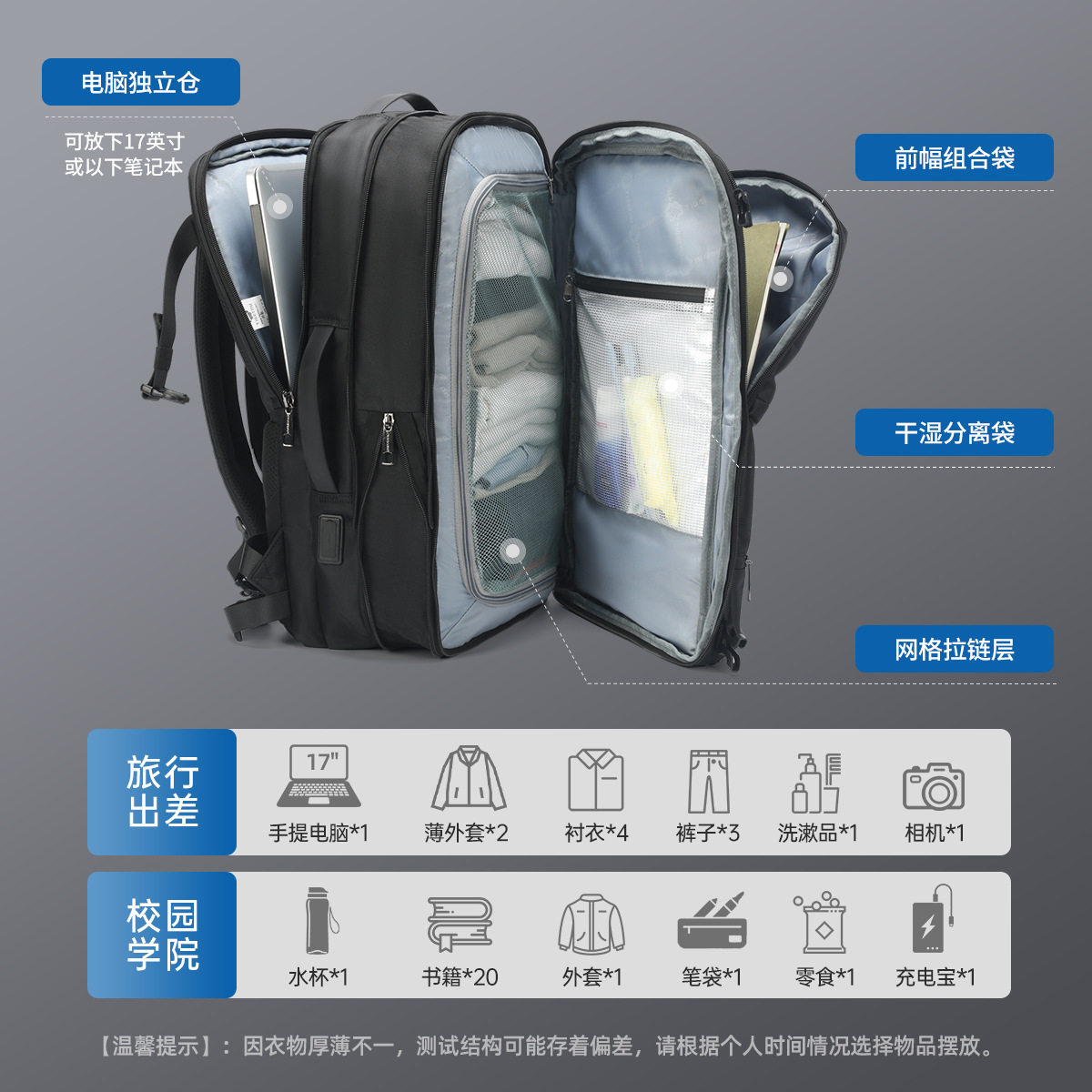 泰格奴双肩包休闲旅行男生书包多功能电脑包大容量背包防水耐磨女,淘宝优惠券,粉丝福利购,淘宝优惠卷