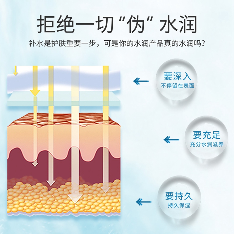 Gelus婕露丝初颜护肤水100ml润盈柔肤清爽补水长效保湿油皮最爱