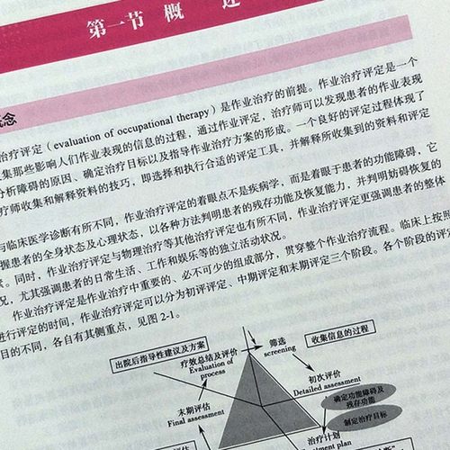 作业治疗学第3三版本科康复国家卫生和计划生育委员会十三五规划教材物理语言治疗儿童老年神经内外科疾病肌肉骨骼社区康复人卫版-图1