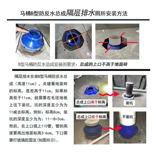 超矮型厕所卫生间马桶防反水溢流下水管道逆止单向自动控制阀B型 - 图1