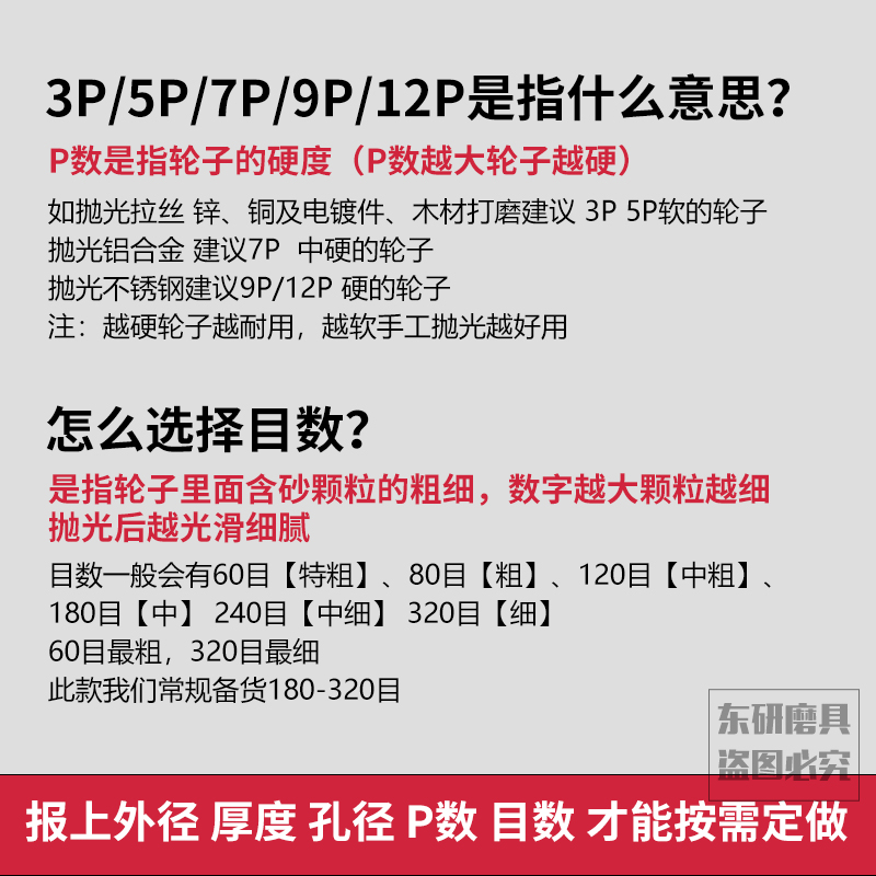 牌尼龙轮不织布研磨轮特种纤维轮电镀抛光轮拉丝轮砂轮拉丝盘