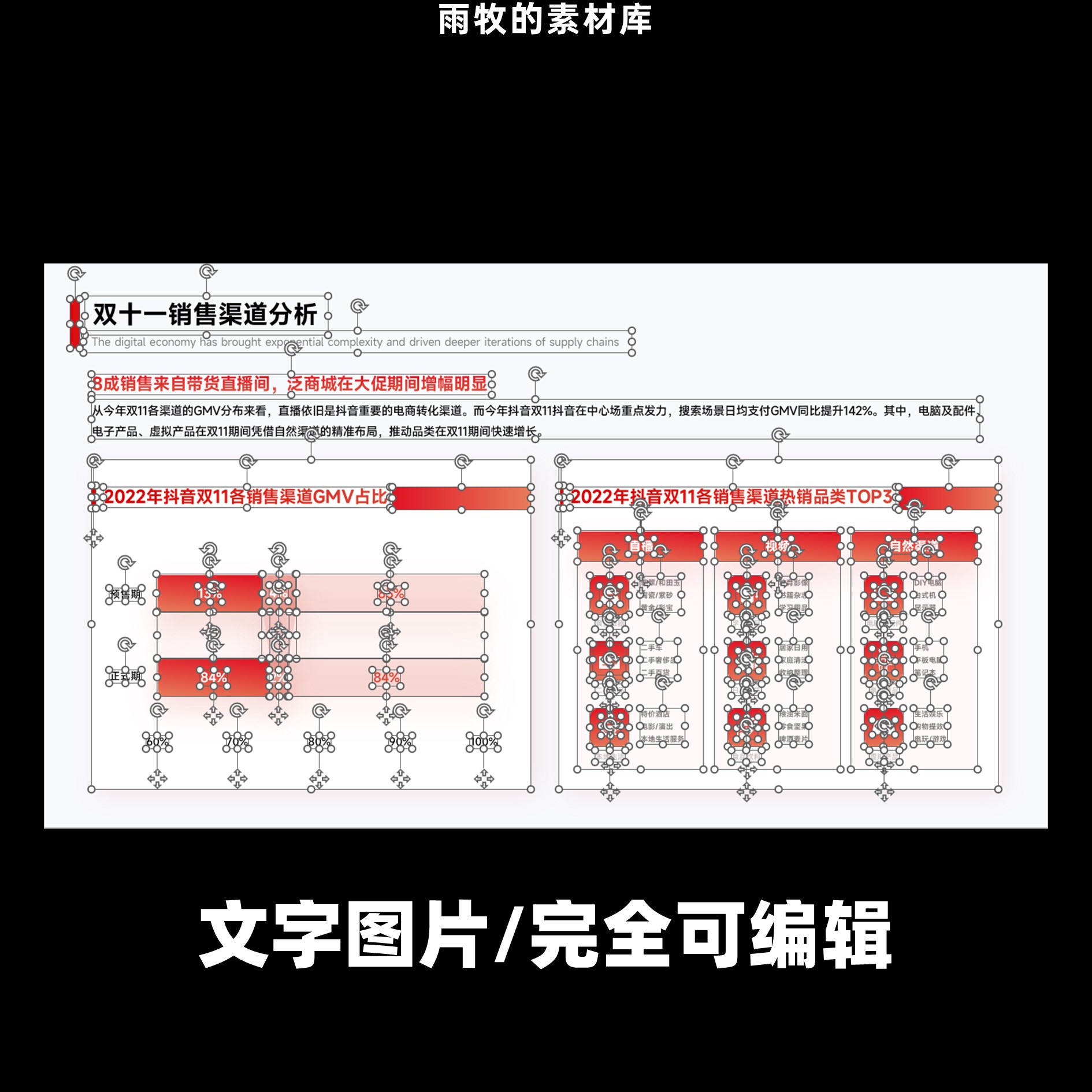 70页红色蓝色行业分析架构图大厂互联网信息数据可视化新PPT模板 - 图0