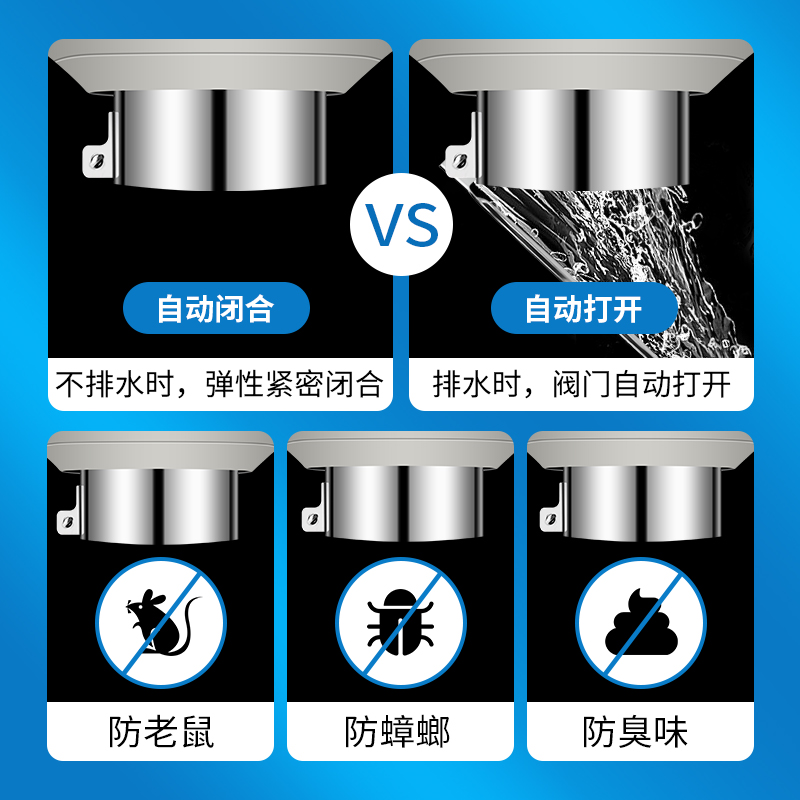 厕所蹲便器堵臭防臭器蹲坑蹲厕堵塞防返臭神器大便器便池蹲便除臭 - 图2