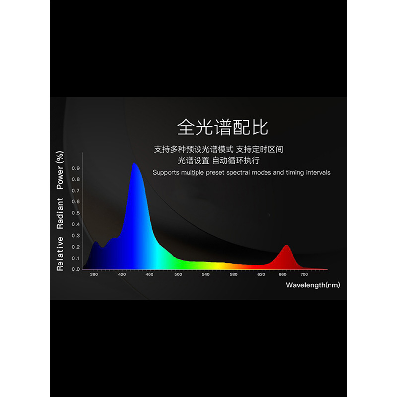 彩钜云方舟iSEA50珊瑚灯kelo海水灯轻薄机身全光谱智控60缸海缸 - 图0