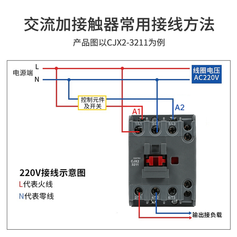 工厂促销CJX2-1211 0911 1811 2511 3211 380V220V新款交流接触器-图0