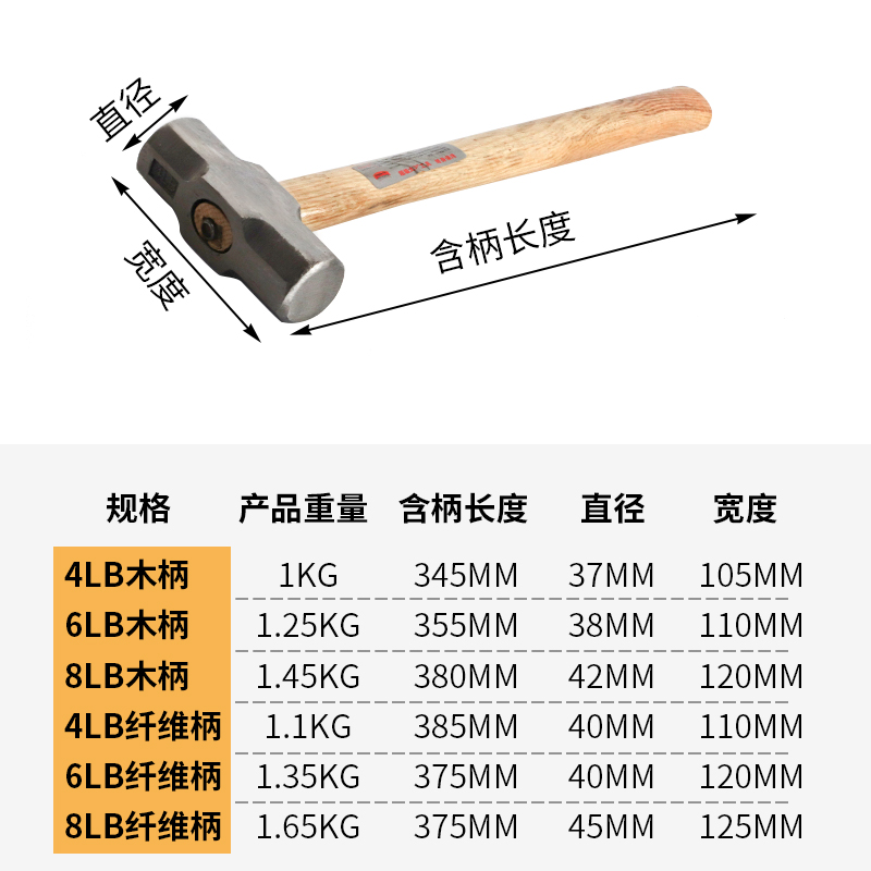 八角锤4磅6.磅8磅木柄石工铁榔头方头锤子纤维柄开工手工-图0