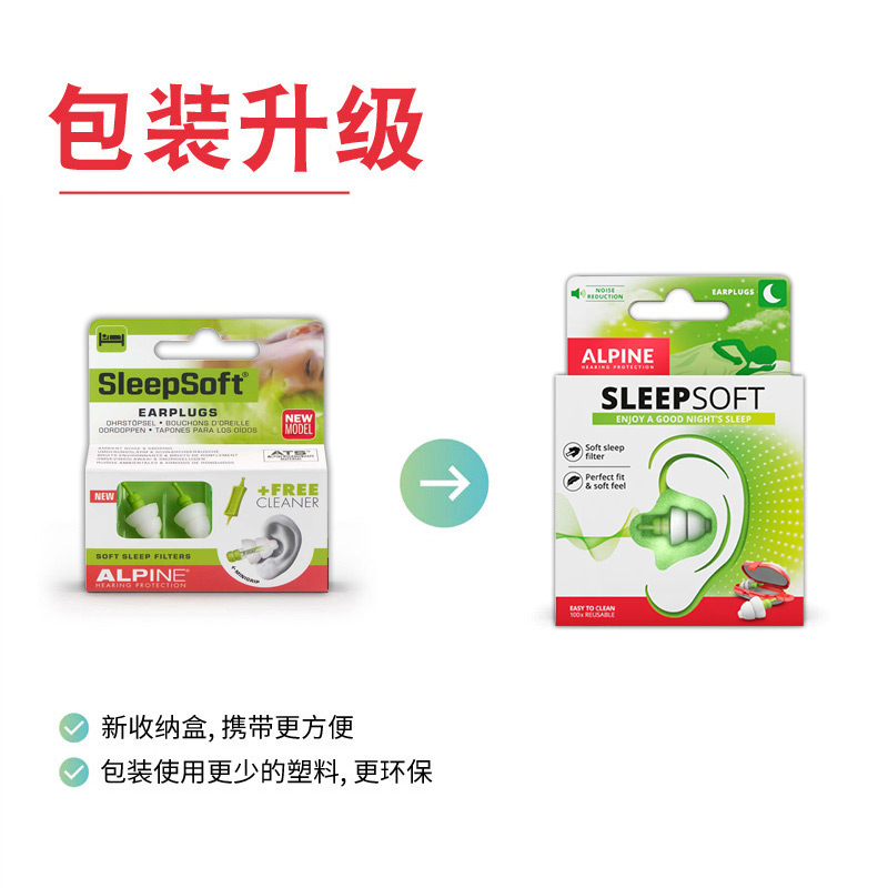 正品荷兰Alpine sleepsoft睡眠耳塞防呼噜打鼾女士男士降噪音舒适 - 图2