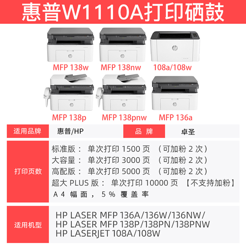 惠普108w硒鼓适用惠普hp108A打印机墨盒易加粉138nw 136nw w1110a-图0