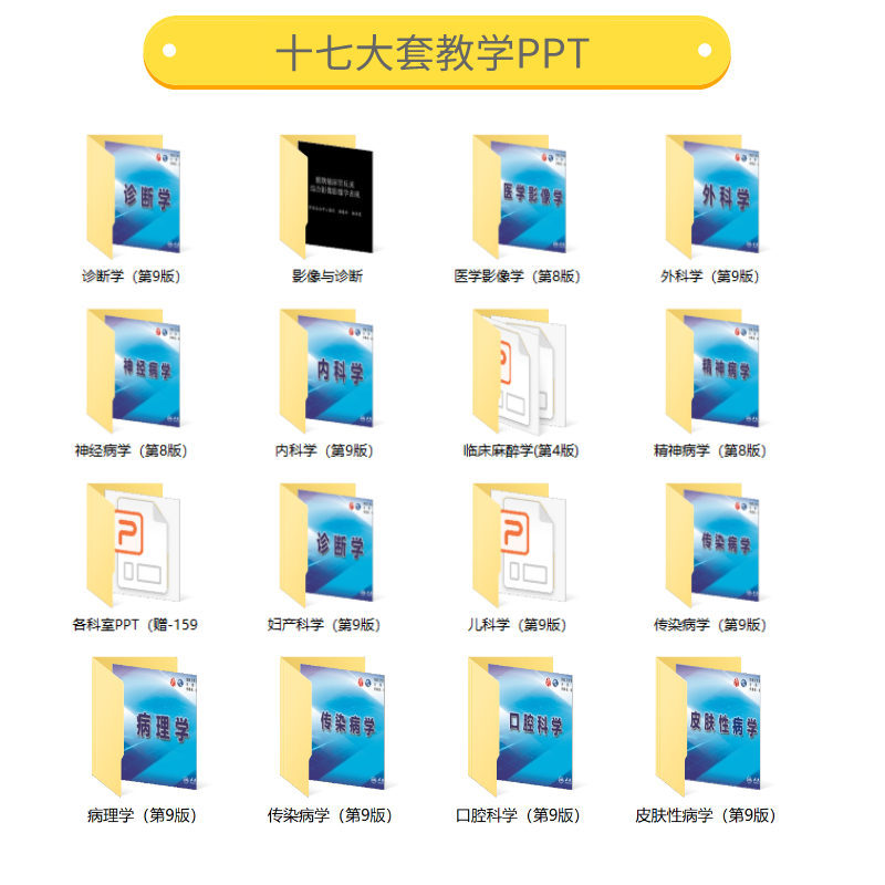 医疗医学ppt内容模板 医生各科新教学内容课件 包含内外科内容 - 图0