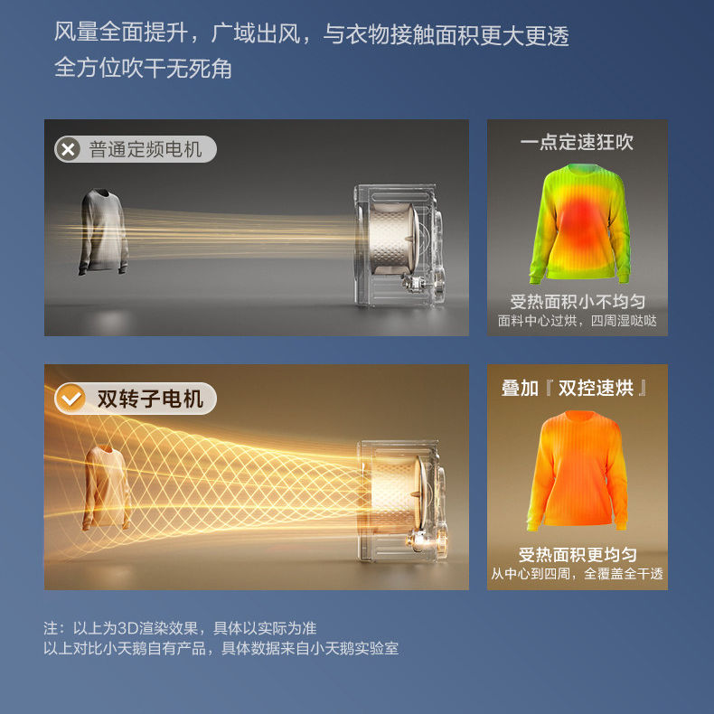 小天鹅小乌梅3.0洗烘套装10KG纯平全嵌 商品图 2