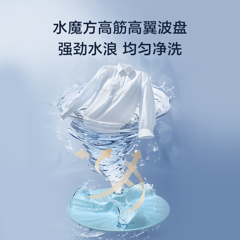 小天鹅小乌梅2.0水魔方波轮10KG全自动大容量家用变频洗衣机 E40D - 图0