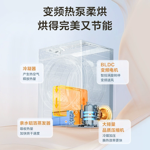 [Простая плоская и полностью встроенная] Маленькая лебедяная мытья и сушильная набор 12 кг.