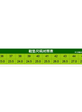 1331药香吸汗步云除臭鞋垫爱森