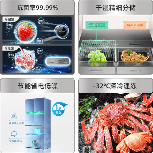 MeiLing/美菱 BCD-501WPU9CX/503WSPU9CZX变频无霜十字对开门冰箱 - 图2
