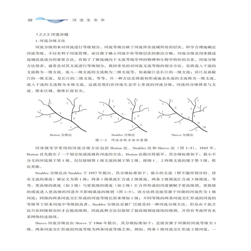 正版河流生态学袁兴中反映**外河流生态学研究河流生态学全貌展示-图1