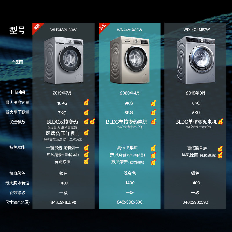 【悠享】siemens /西门子除菌一体机 西门子家电洗衣机